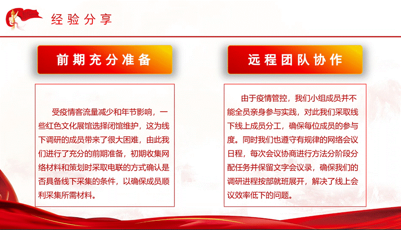 说明: 分享 解决办法 说明: 分享 解决办法