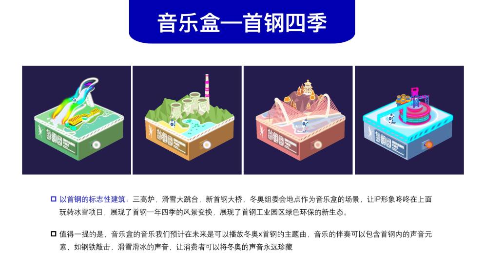 /Users/yilan/Desktop/麻豆社
—崔艺兰—18311005766的副本/幻灯片8.jpg幻灯片8